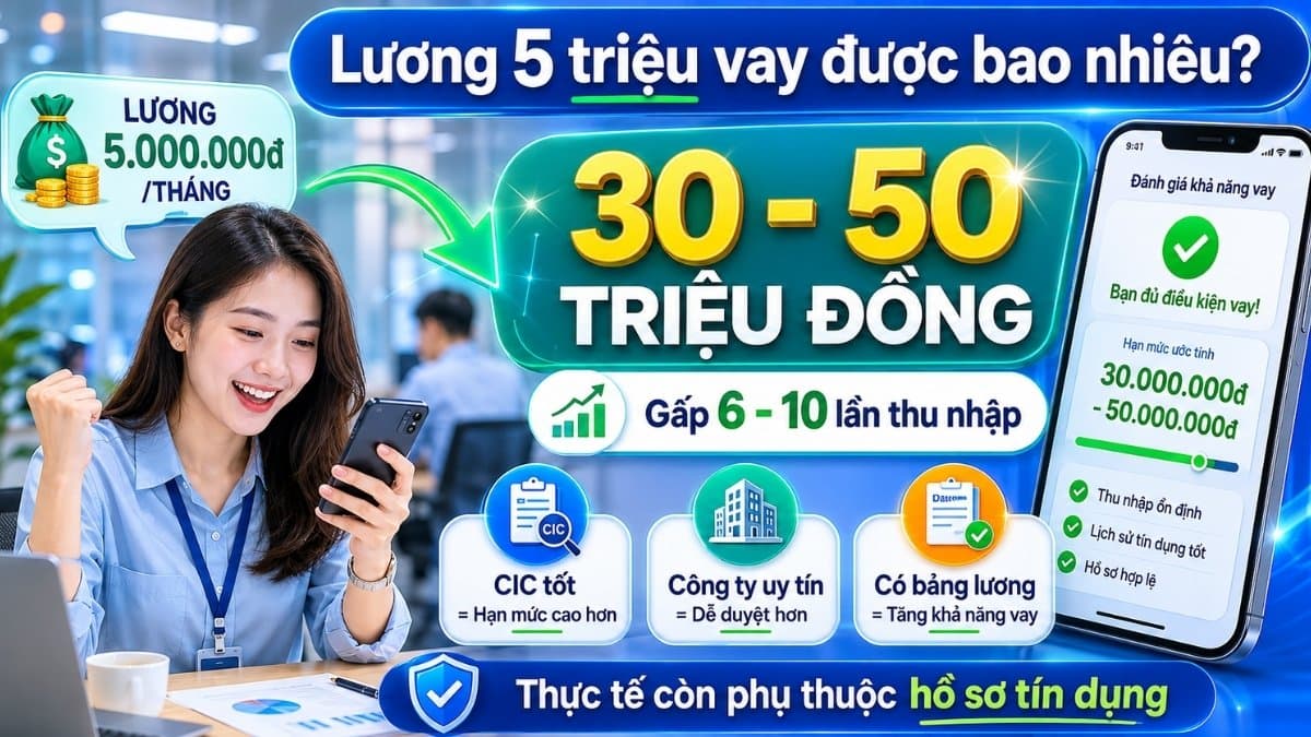 Lương 5 triệu vay được tối đa bao nhiêu tiền ngân hàng? | Vay Ở Đâu