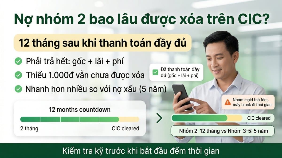 Nợ nhóm 2 bao lâu được xóa? Có vay tiếp được không? | Vay Ở Đâu