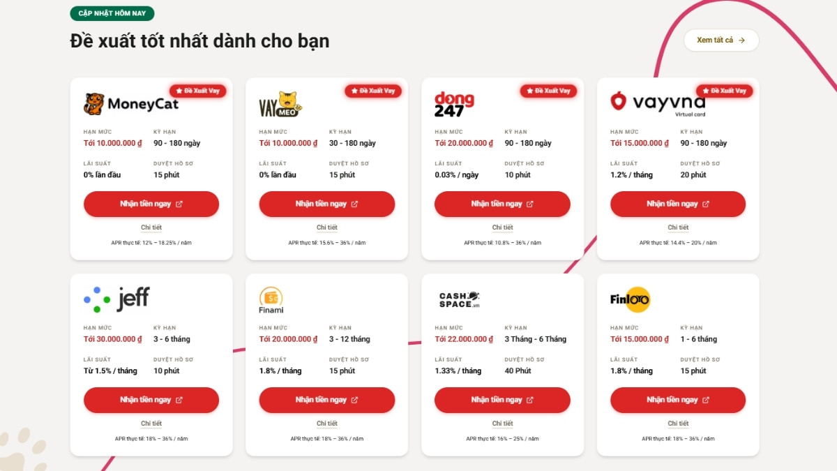 Hình minh họa 3: app vay tien cho sinh vien 18 tuoi
