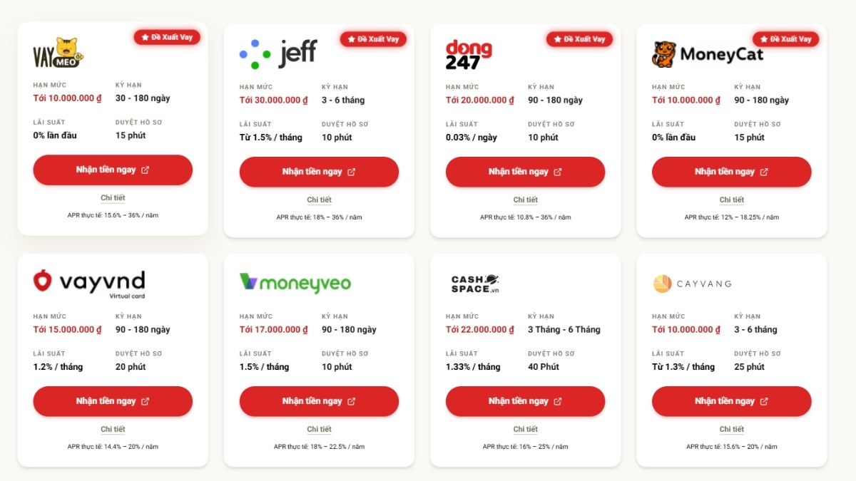 App vay tien ho tro no xau Vay Ở Đâu 4