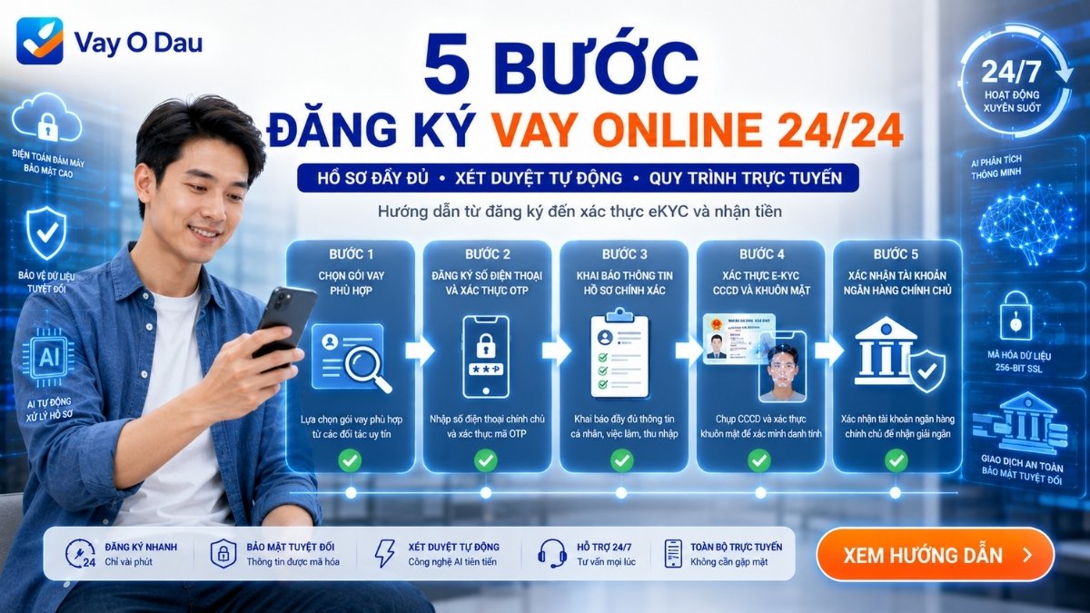 App vay tien nhanh online 24 24 Vay Ở Đâu 5
