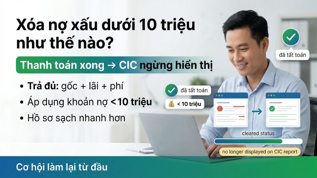 Cach xoa no xau tren CIC Vay Ở Đâu 3