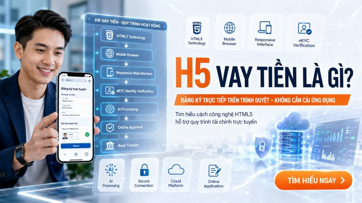 Cơ chế hoạt động của web H5 vay tiền trên điện thoại | Vay Ở Đâu
