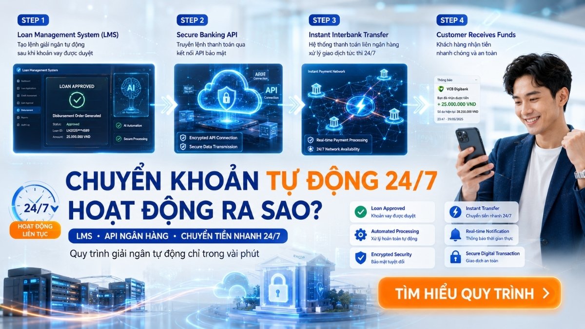 Vay tien chuyen khoan ngay 24 7 Vay Ở Đâu 4