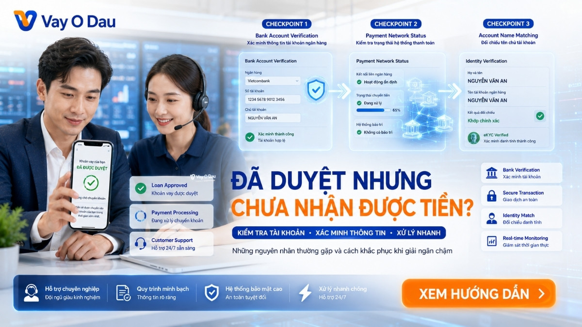 Vay tien chuyen khoan ngay 24 7 Vay Ở Đâu 6
